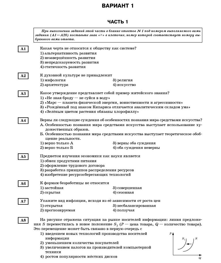 Контрольная работа по теме Вода как товар